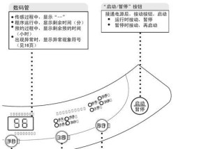 洗衣机单向运转问题的解决方法（提升洗衣机使用效能的技巧和技术）