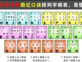 索奇燃气灶故障原因解析（揭秘索奇燃气灶故障的根源）
