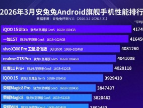 安卓旗舰性能排名：一加15T排名第二，第一名意料之中