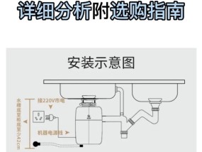 净水器进水阀门爆裂原因解析（阀门质量）