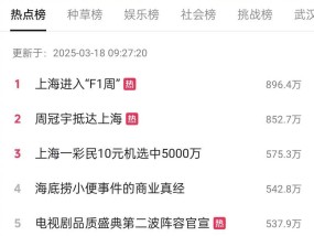 如何设置抖音同城主题，让你的生活更精彩（打破地域限制）