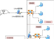 防火墙外观设计有哪些特点？如何识别不同类型的防火墙？
