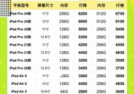 苹果新款iPad价格汇总（最新价格大调查）