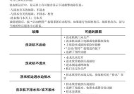 奥克斯洗衣机启动键无反应的解除方法（快速排查和解决您的洗衣机启动键无反应问题）