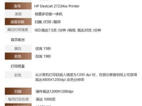 复印机漏粉的原因及解决方法（复印机漏粉现象的成因和如何解决）