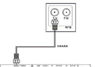 为什么有人会摇晃电视机顶盒？