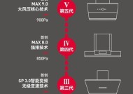 鱼缸清洗油烟机的正确方法（学会这些技巧）