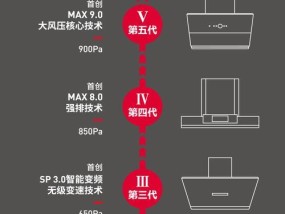 鱼缸清洗油烟机的正确方法（学会这些技巧）