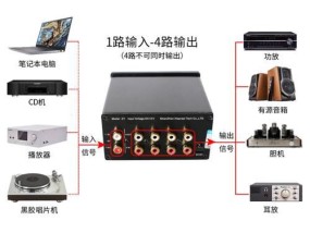 多音进入一个音响的原理是什么？如何实现多音效果？