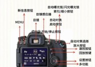 相机镜头拆解视频教程？拆解后如何清洁和保养？