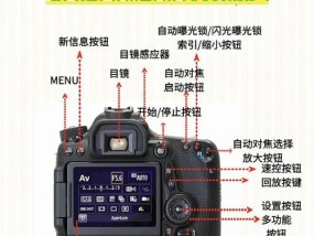 相机镜头拆解视频教程？拆解后如何清洁和保养？