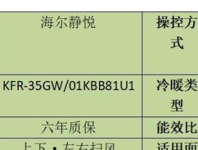 买空调的注意事项（如何选择适合自己的空调）