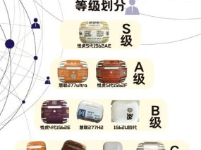 蓝牙耳机正负极如何区分？