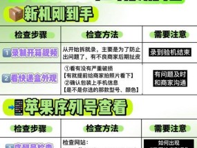 如何判断手机是否是正品（全面解析手机正品查验步骤）