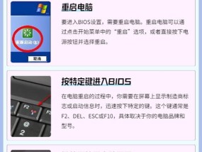 电脑开机取消密码的方法（轻松实现快速开机）