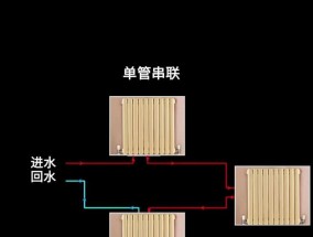 散热器立管串联的接法是什么？需要注意哪些安全事项？