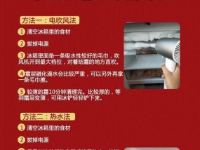 冰箱结冰怎么办（一招搞定冰箱结冰）