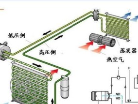 空调死机的原因及修理方法（探究空调死机的原因与解决办法）