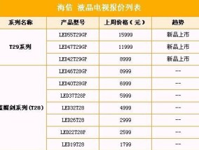 电视机背光屏维修价格分析（了解维修电视机背光屏的价格因素和预算规划）