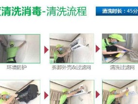 高效清洁方正油烟机的方法（教你如何正确清洗方正油烟机）