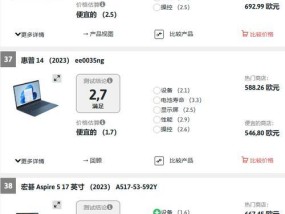 笔记本电脑硬盘的大概价格是多少？