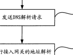 天翼网关连接两台设备的步骤是什么？连接后如何管理？