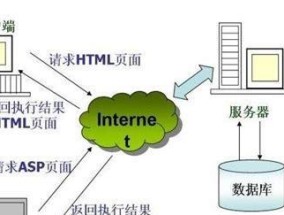 本机临时服务器的定义是什么？如何创建和使用本机临时服务器？
