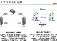 服务器冗余缺失了怎么办？有哪些解决方法？