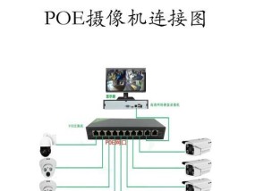 宝丰电子摄像头连接方法是什么？