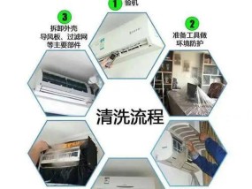 家用空调安装清洗保养常见问题有哪些？如何解决？