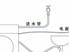 洗衣机排水泵检测方法（掌握洗衣机排水泵检测技巧）
