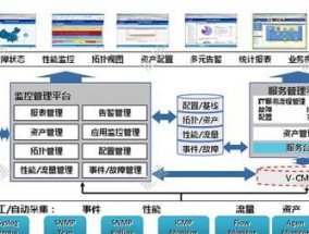 便携式运维网关有哪些作用？如何选择合适的？