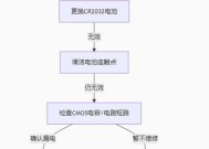 技嘉主板保修的条件和流程是什么？