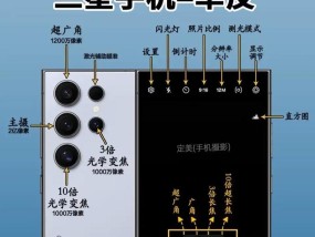 摄像头留影功能如何开启？使用中应注意什么？