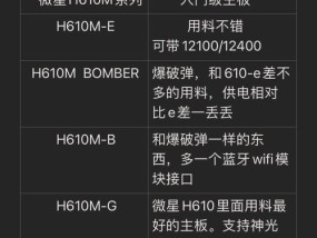 电脑主板的选择与参数解析（深入了解主板型号和规格）