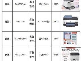 打印机测量屏幕大小的方法是什么？需要注意什么？