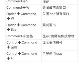 Mac剪切快捷键详解（掌握Mac剪切快捷键）