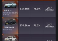 创威移动电源使用体验如何？续航能力怎么样？