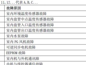 了解以空调H5是如何运作的（探索以空调H5的工作原理及优势）