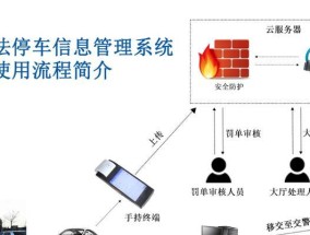 警察服务器的视频怎么下载？下载流程是怎样的？