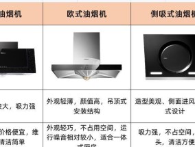 碱和盐清洗油烟机，哪个更省钱（比较使用碱和盐清洗油烟机的经济成本和效果）