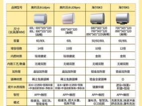 热水器扁桶隐藏安装步骤是什么？