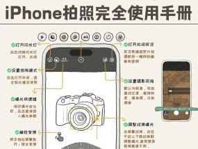 苹果相机拍照调亮技巧是什么？调亮后效果如何？