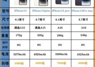 如何选择合适的苹果台式电脑内存？