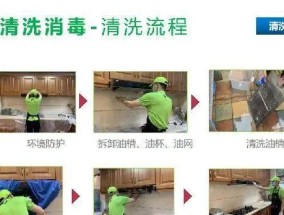油烟机清洗的正确方法（轻松学会打开油烟机的清洗技巧）