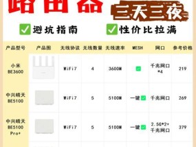 宿舍路由器如何重设IP地址？重设后需要注意什么？