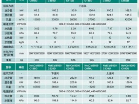 雷克赛恩投影仪刷机方法详解（让您的投影仪焕发新生）