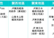 电脑里的日本配件怎么用？安装和使用指南是什么？