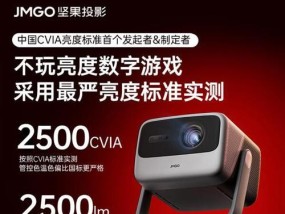 投影仪投影出来的名字如何称呼？