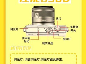 相机小红圈镜头的功能是什么？使用时应注意什么？